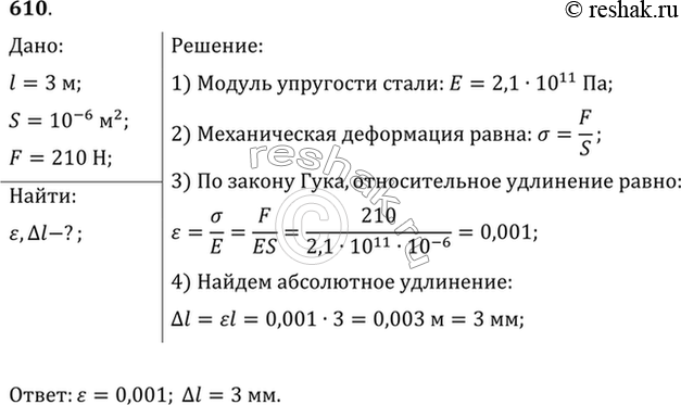 Изображение К концам стальной проволоки длиной 3 м и сечением 1 мм2 приложены растягивающие силы по 210 Н каждая. Найти абсолютное и относительное...